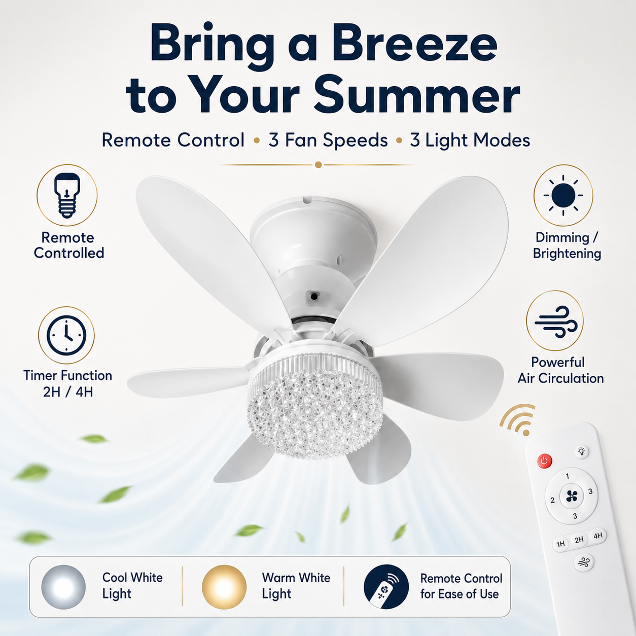 Lumibreeze™ E27 Socket Ceiling Fan Light