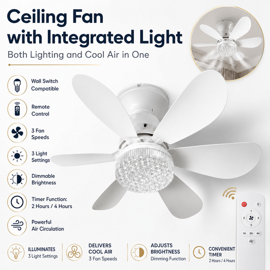 Lumibreeze™ E27 Socket Ceiling Fan Light